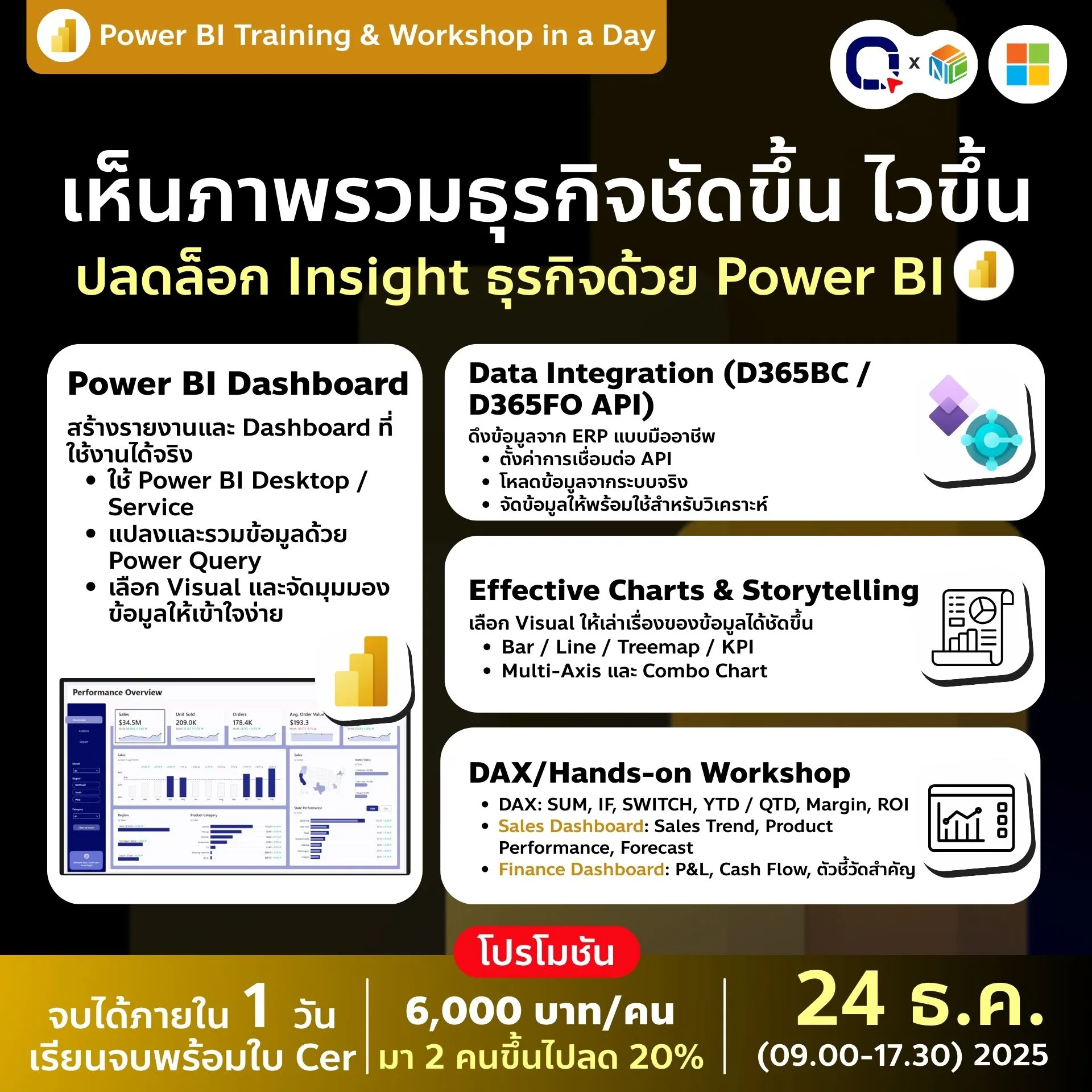 Power BI Training & Workshop in a Day