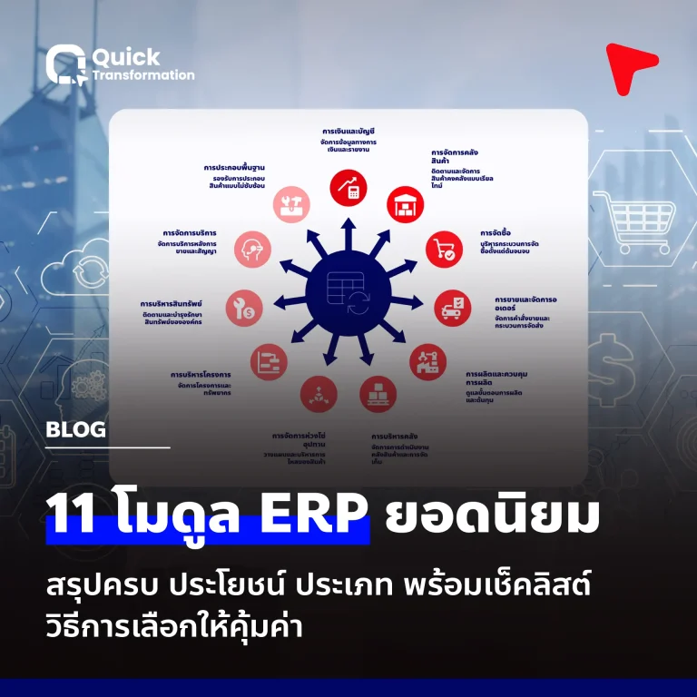 Module ERP มีอะไรบ้าง? เลือกโมดูลให้เหมาะกับธุรกิจต้องดูอะไรบ้าง