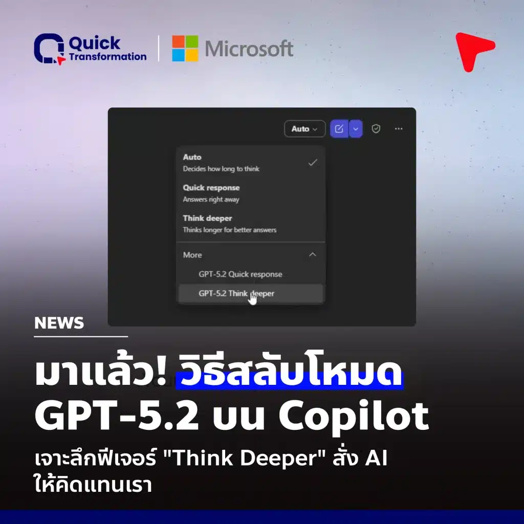 ใช้ GPT-5.2 บน Copilot เจาะฟีเจอร์ "Think Deeper" สั่ง AI คิดแทนเรา