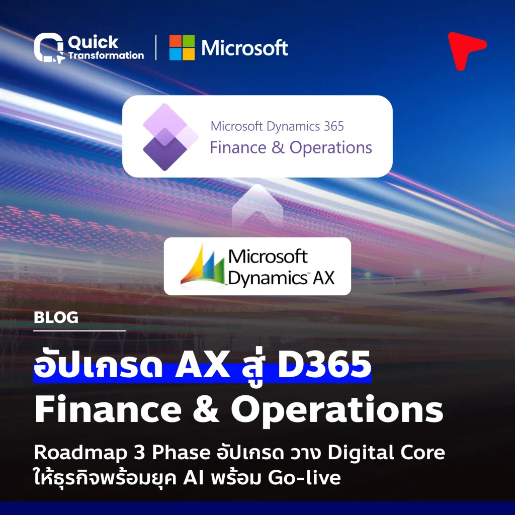อัปเกรด AX สู่ D365 Finance and Operations: Roadmap วาง Digital Core สำหรับยุค AI