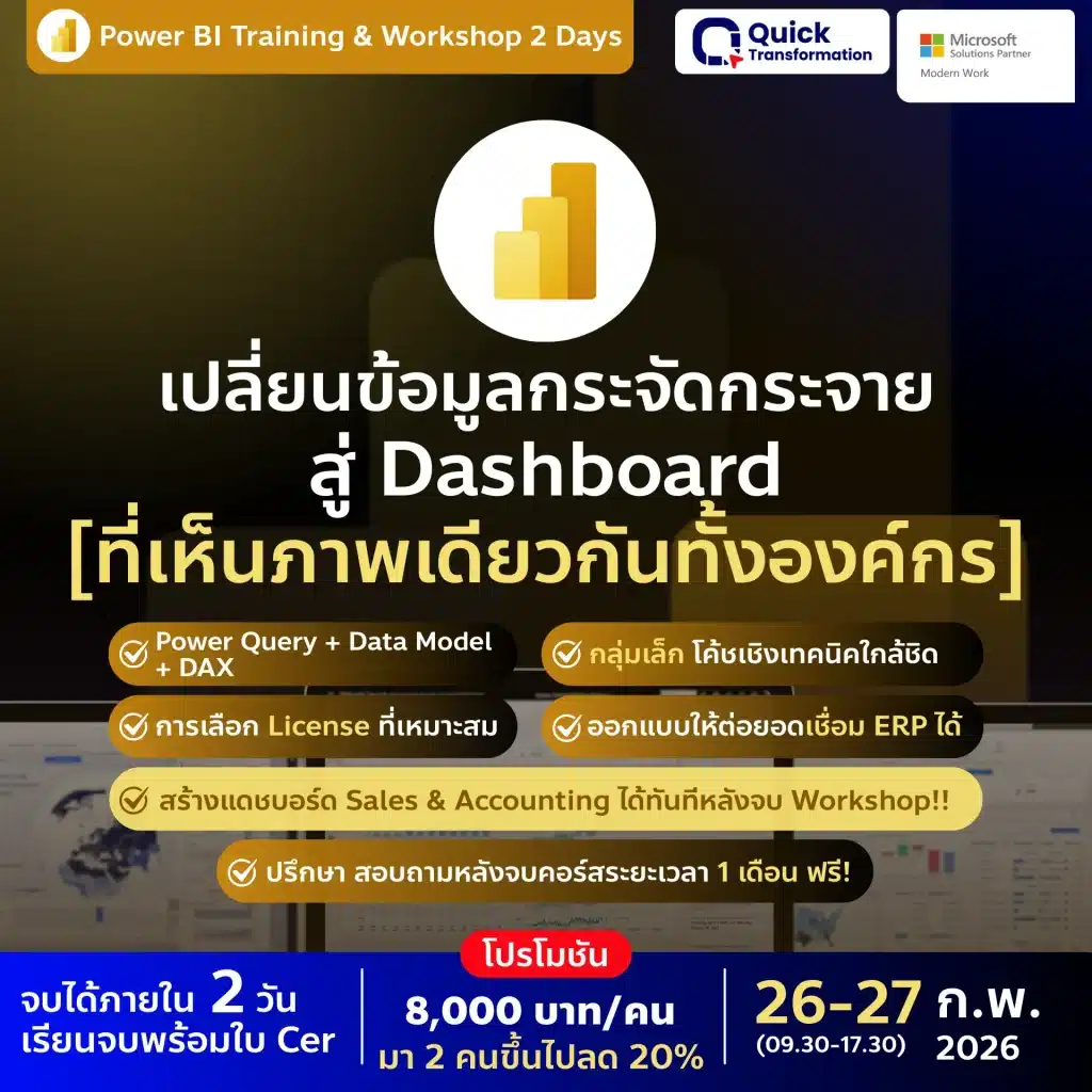Power BI Training Workshop 2 Days