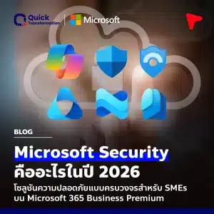 Microsoft Security คืออะไร? โซลูชันความปลอดภัยสำหรับ SMEs ปี 2026 บน M365 Business Premium