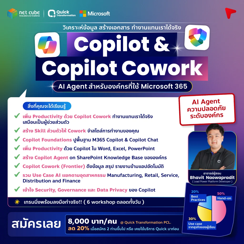 Copilot and Copilot Cowork Cover