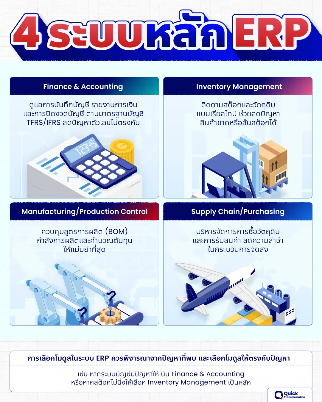 4 ระบบหลักของ ERP 4 ระบบหลักของ ERP มีอะไรบ้าง