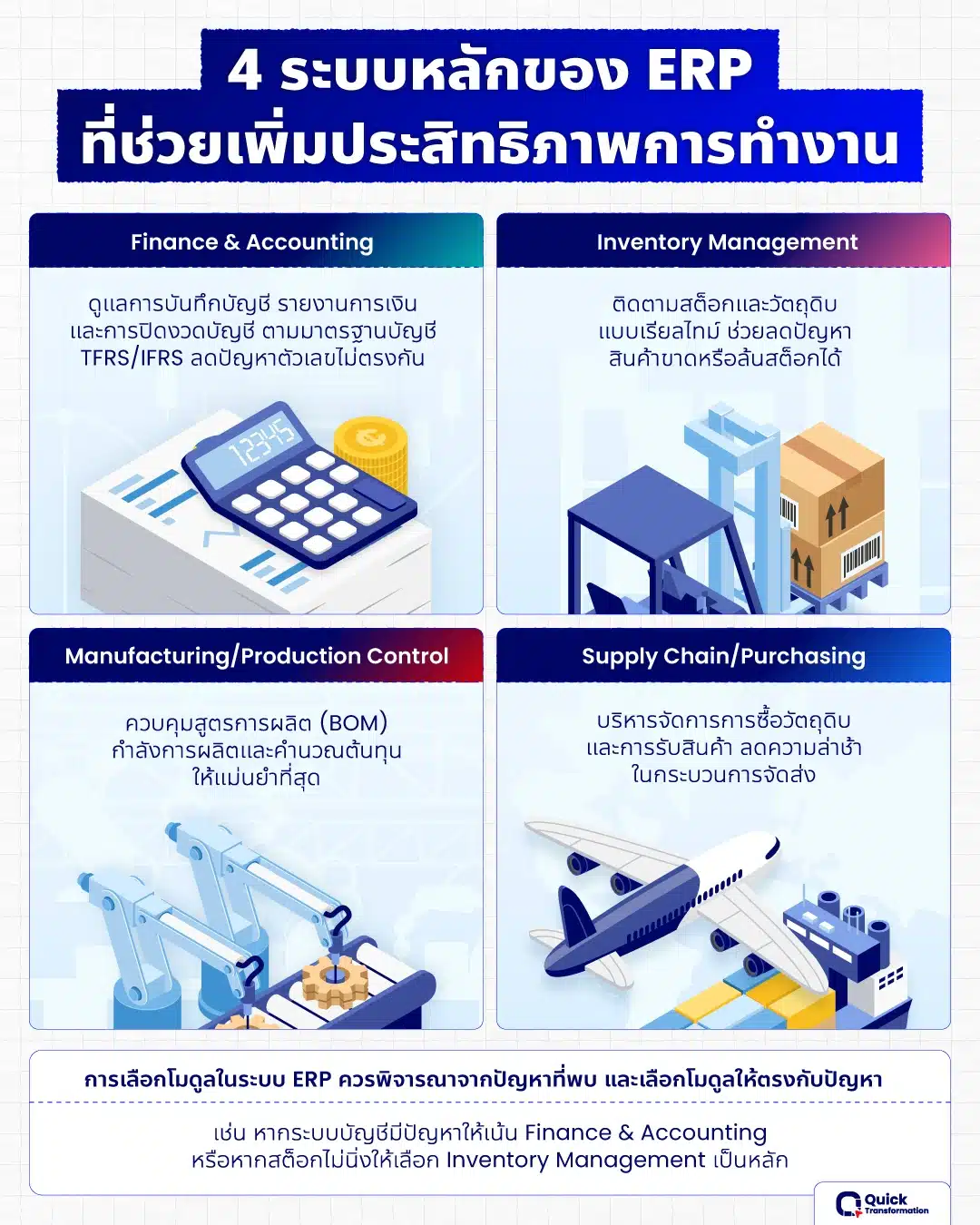 4 ระบบหลักของ ERP รู้จัก 4 ระบบหลักของ ERP มีอะไรบ้าง