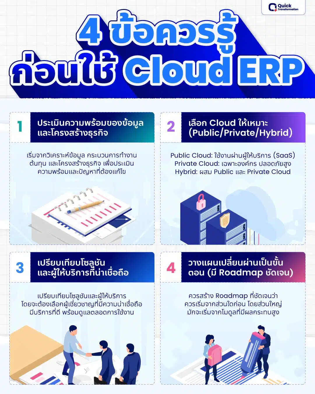 4 ข้อควรรู้ก่อนใช้งาน Cloud ERP 4 ข้อควรรู้ก่อนใช้งานระบบ Cloud ERP