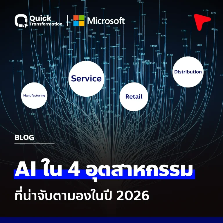 จับตา AI ใน 4 อุตสาหกรรม ในปี 2026
