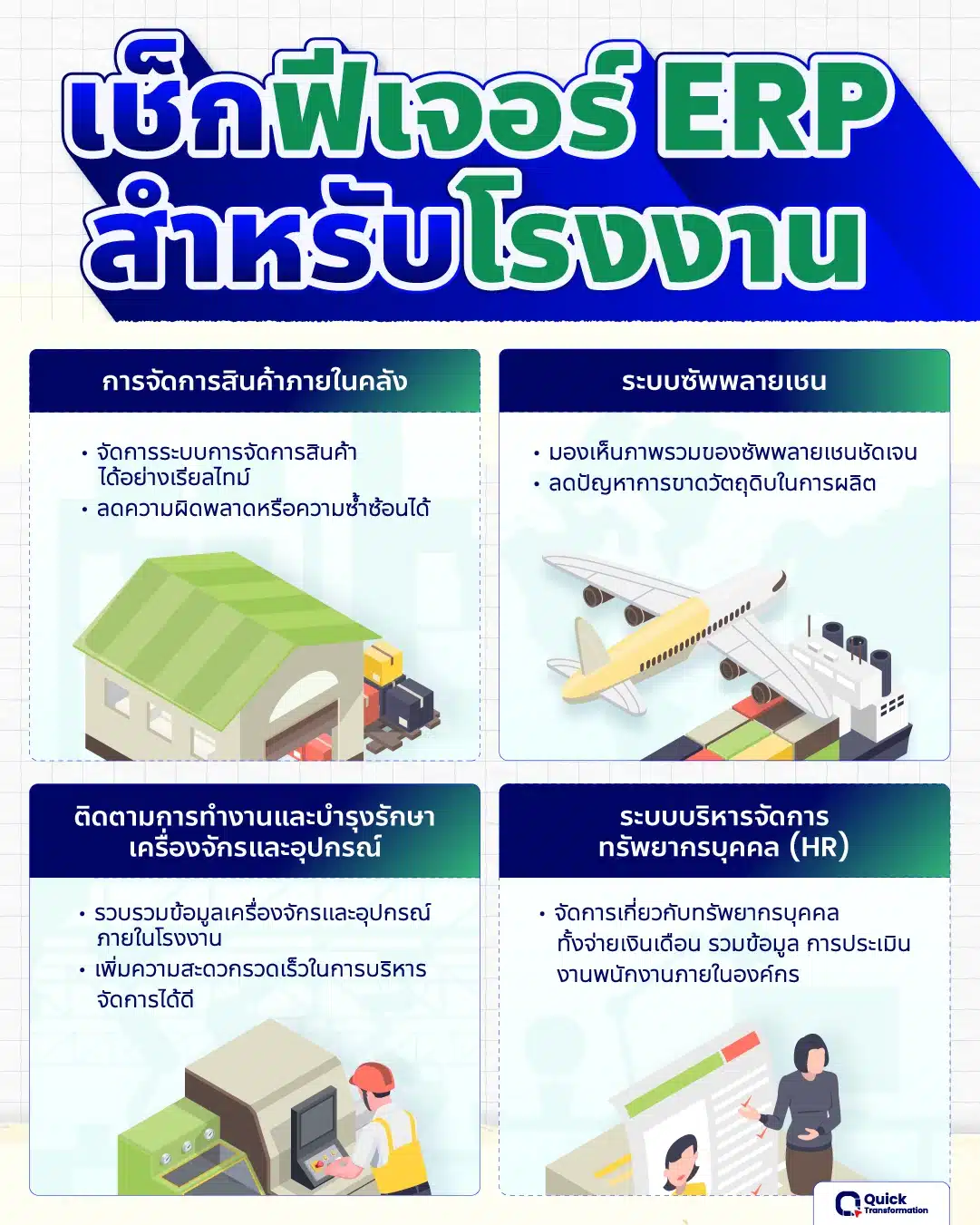รู้จักฟีเจอร์ระบบ ERP โรงงานมีอะไรบ้าง เช็กฟีเจอร์ ERP สำหรับโรงงานมีอะไรบ้าง