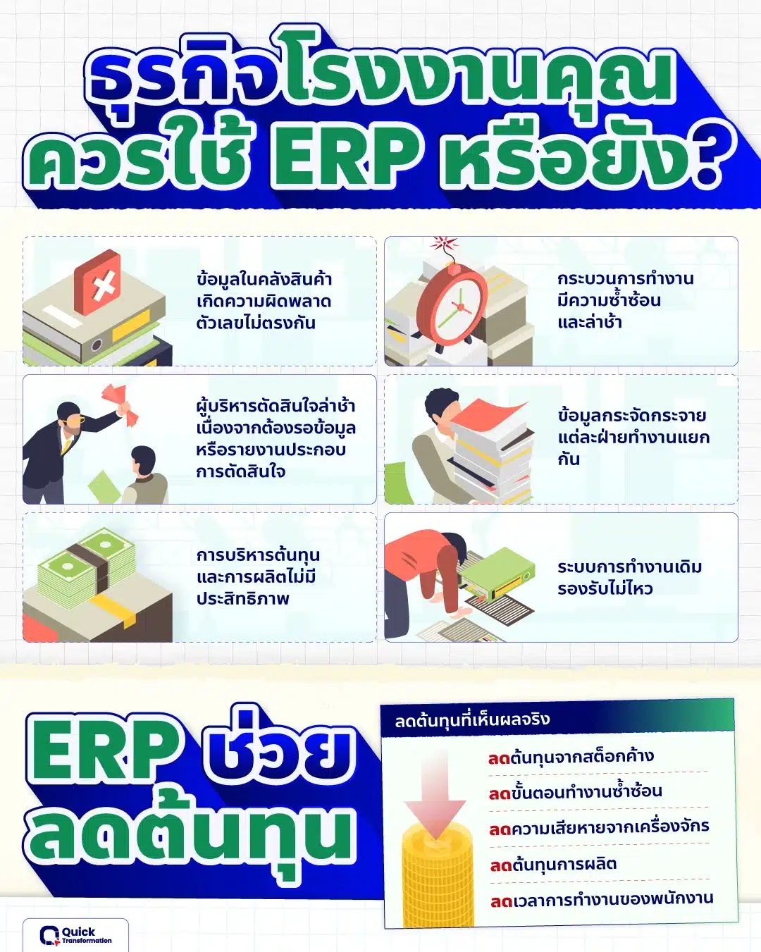 เช็กลิสต์โรงงานควรใช้ระบบ ERP หรือยัง เช็กลิสต์โรงงานของคุณควรใช้ระบบ ERP หรือยัง?