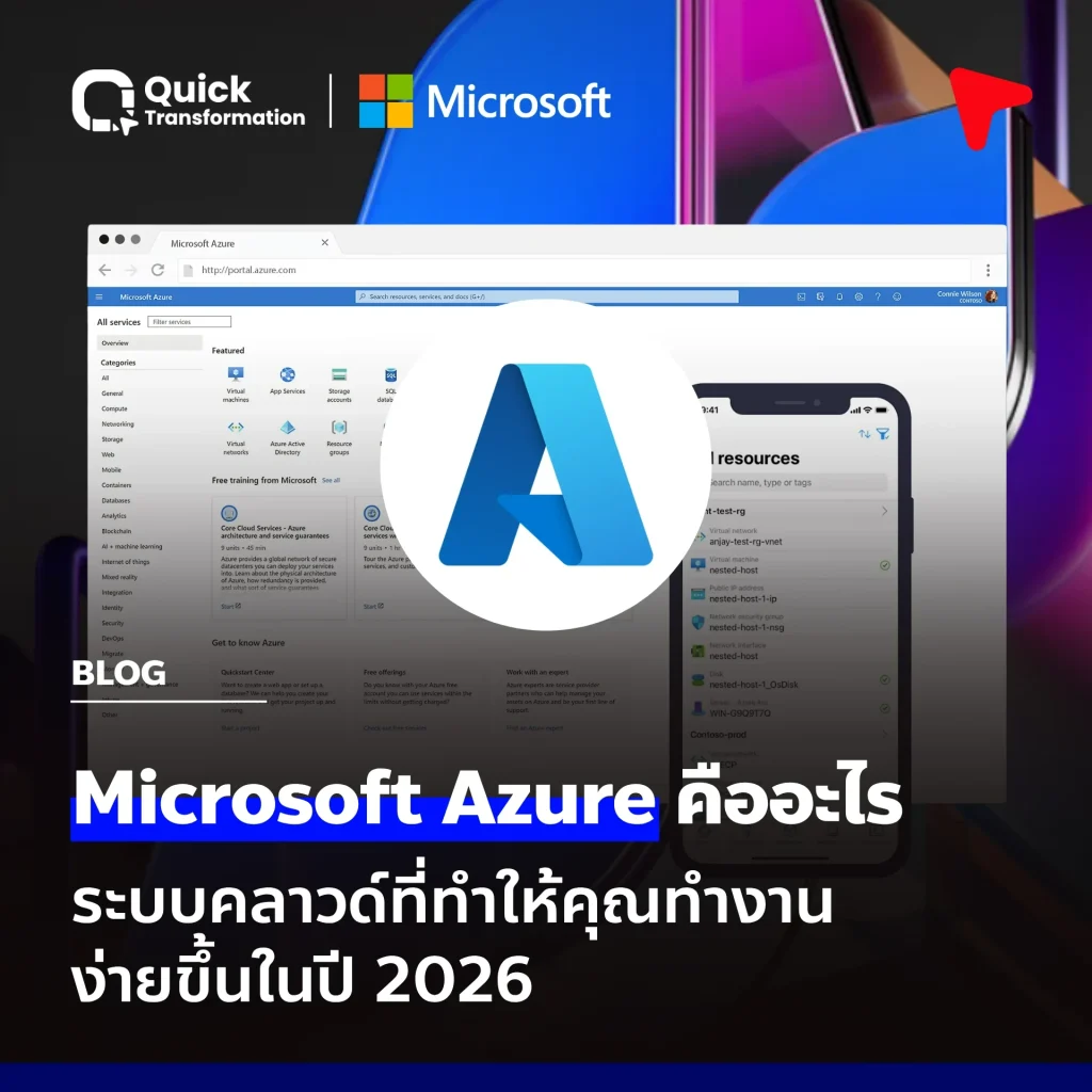 Microsoft Azure คืออะไร ระบบคลาวด์ที่ทำให้คุณทำงานง่ายขึ้นในปี 2026
