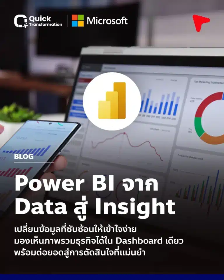รู้จักโปรแกรม Microsoft Power BI คืออะไร