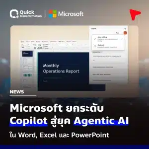 Microsoft Copilot Agentic AI