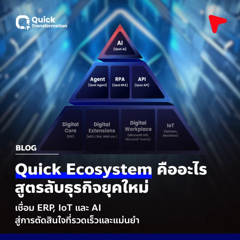 รู้จัก Quick Ecosystem คืออะไร