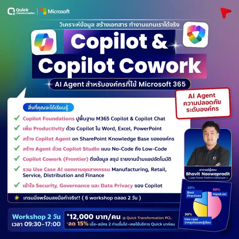 Workshop Claude Cowork AI Agent