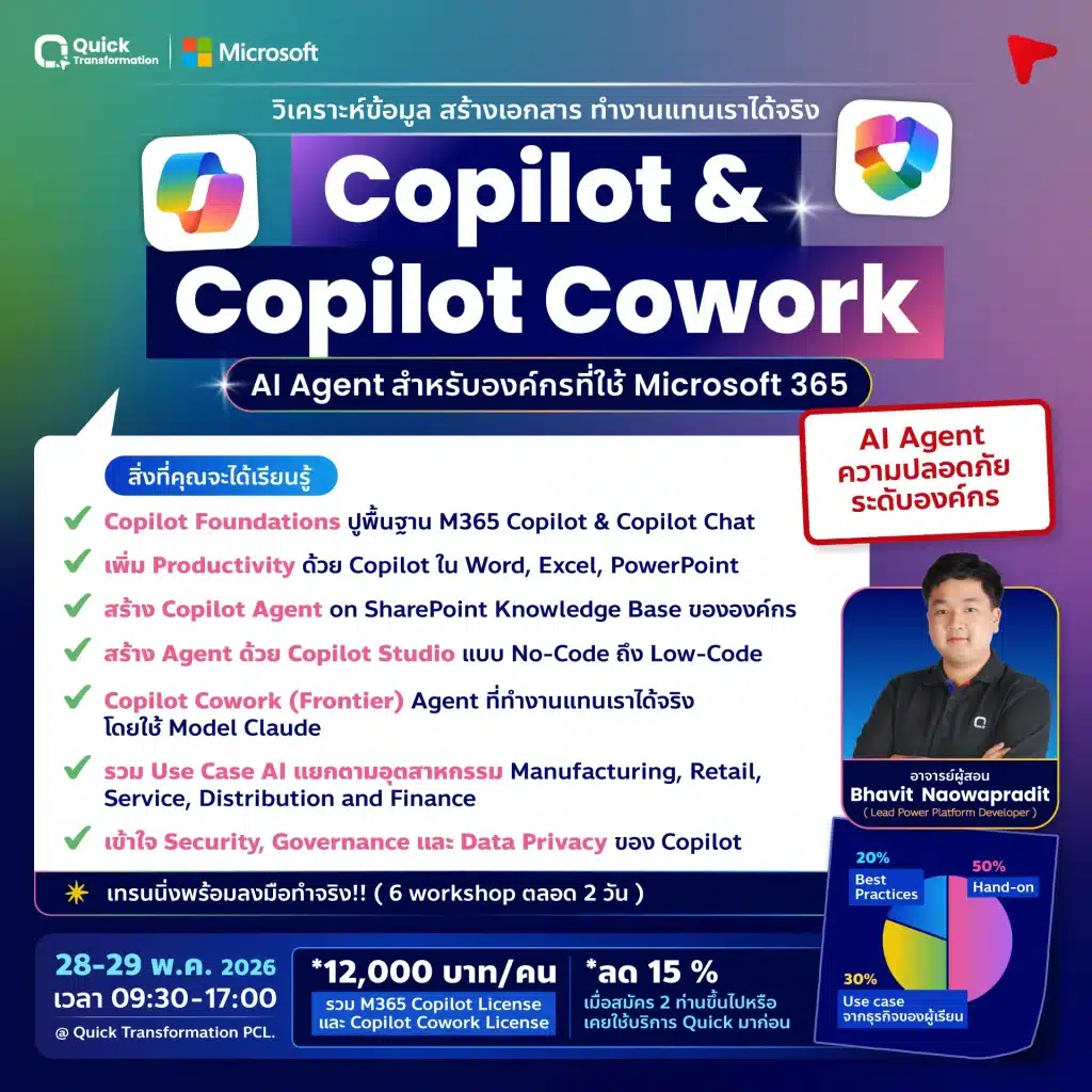 workshop Copilot and Copiot Cowork