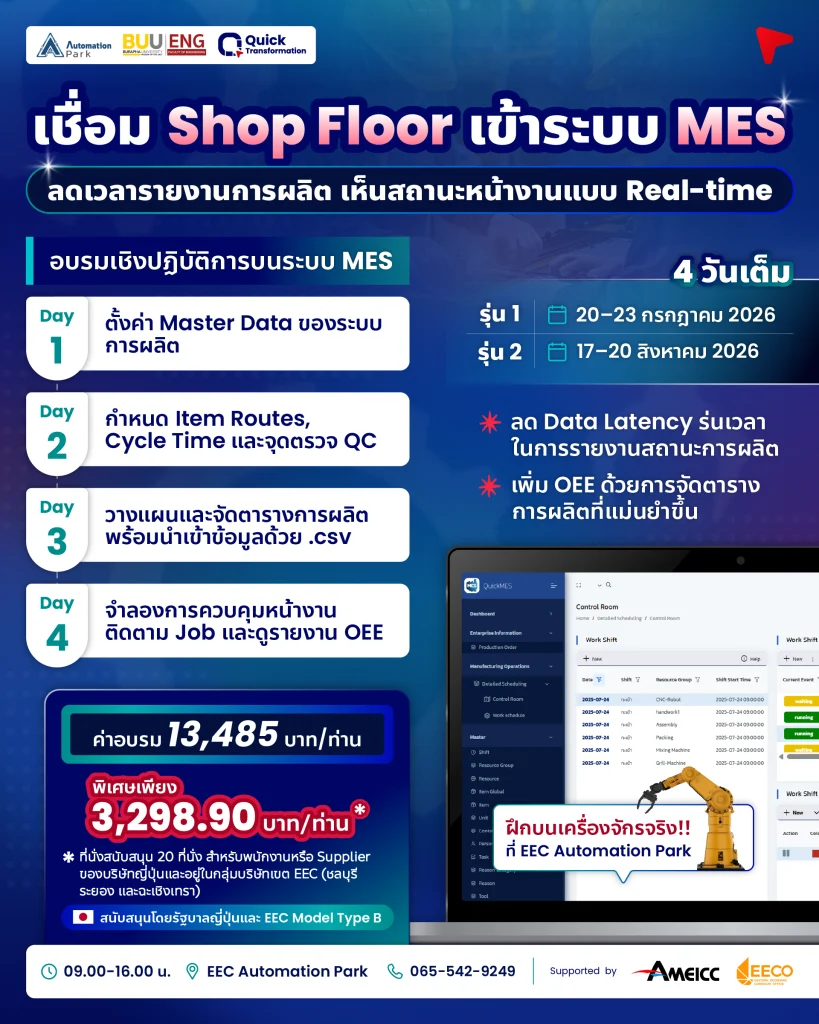 Workshop MES