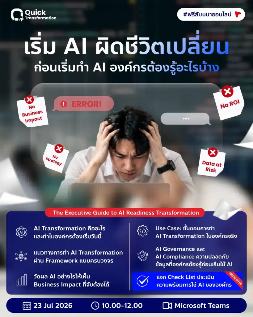 AI Readiness Cover