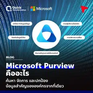 ทำความรู้จัก Microsoft Purview คืออะไร