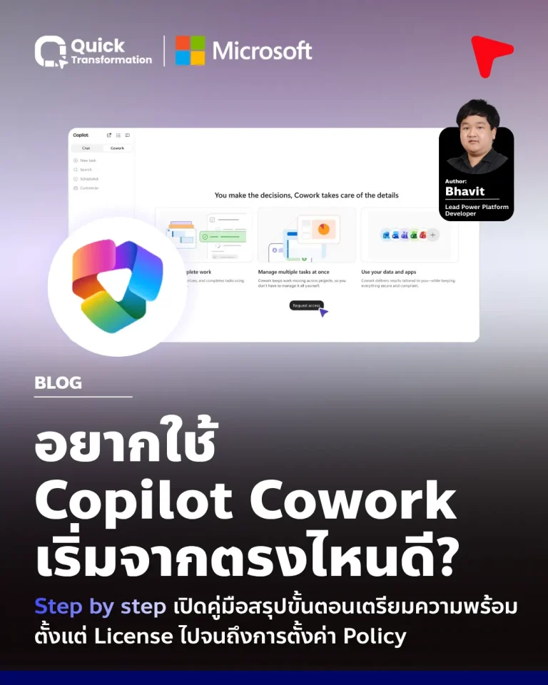 Microsoft Copilot Cowork ใช้ยังไง แจกวิธีตั้งค่าแบบละเอียด