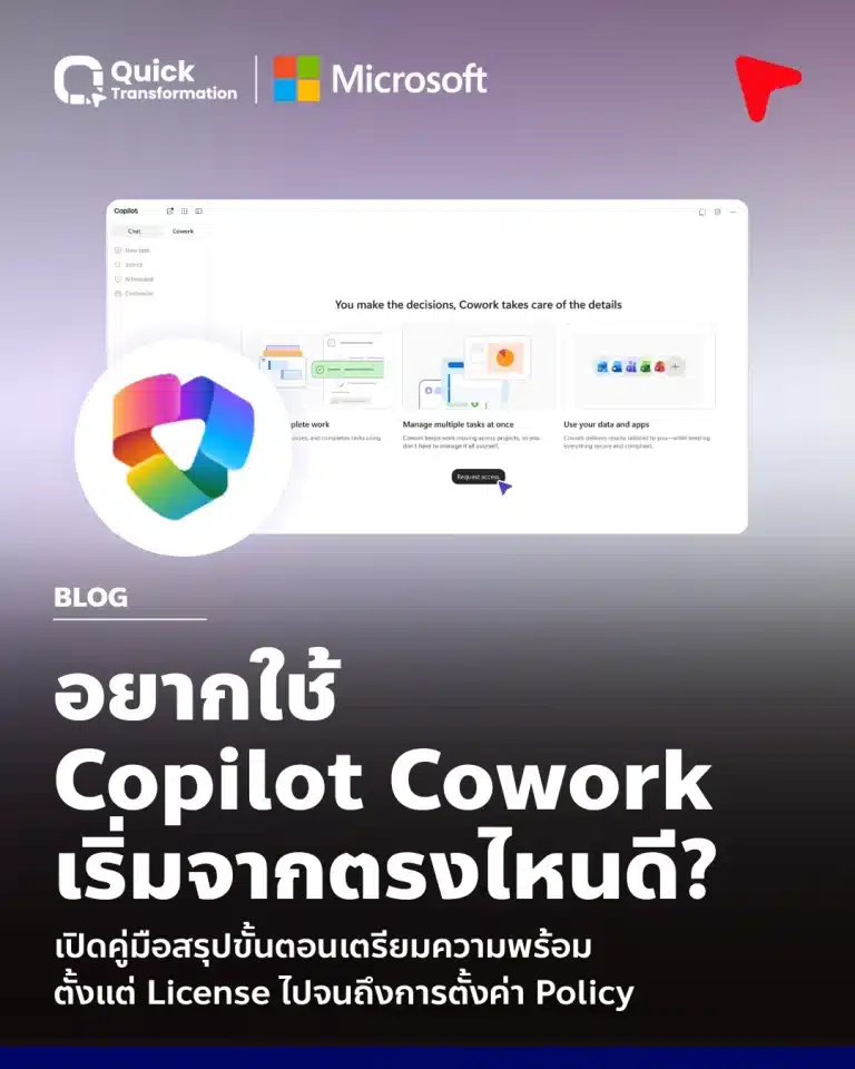 Microsoft Copilot Cowork ใช้ยังไง แจกคู่มือตั้งค่าอย่างละเอียด