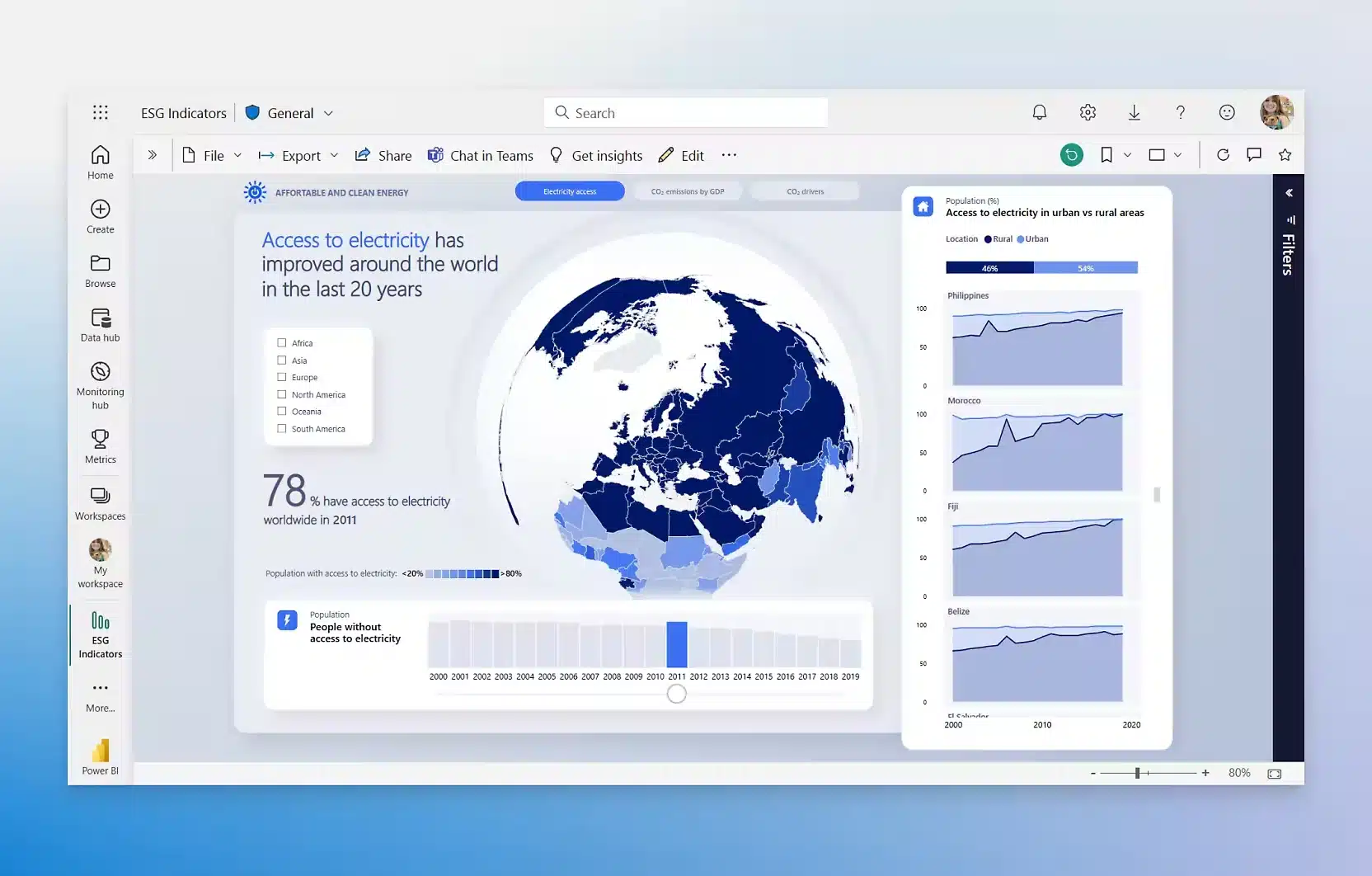 what is Power BI 3 what is Power BI 3
