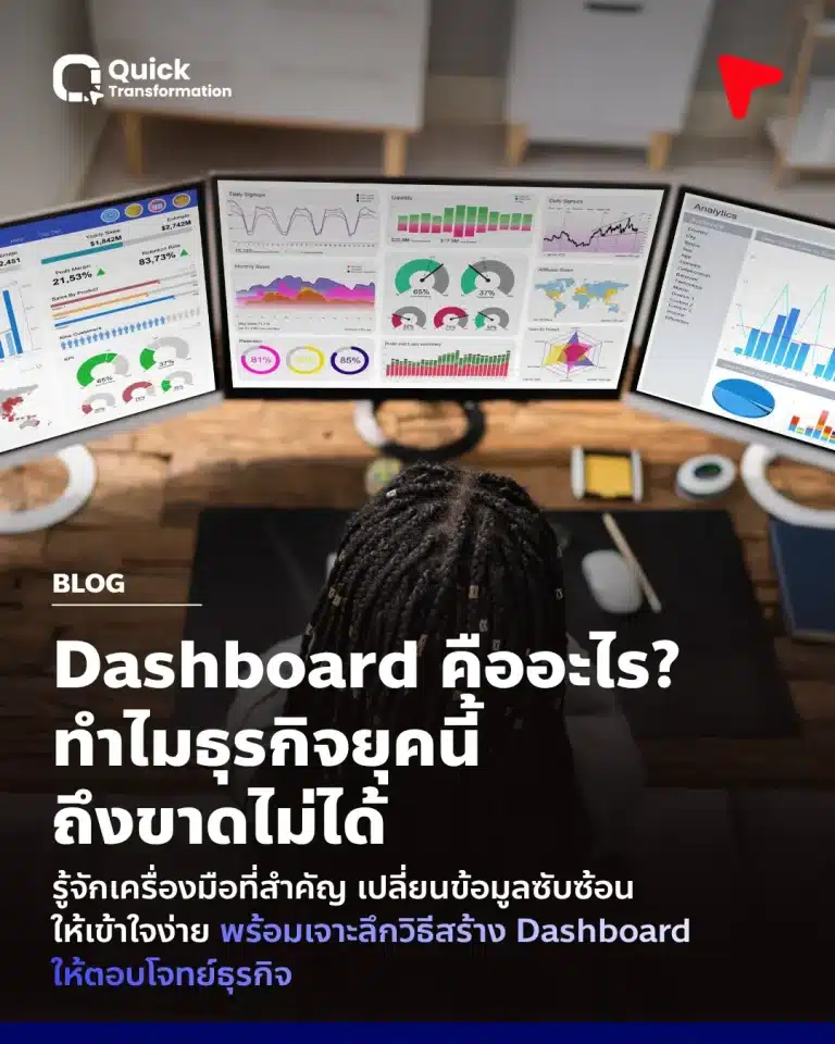 Dashboard คืออะไร รู้จักเครื่องมือสร้าง Dashboard ที่นี่