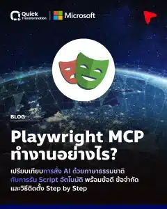 What is Playwright MCP