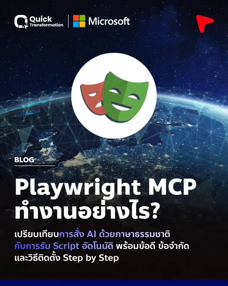 What is Playwright MCP