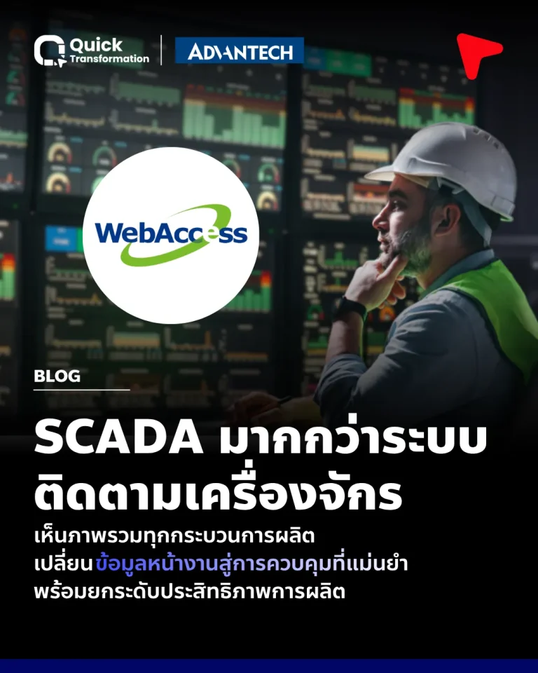 What is SCADA